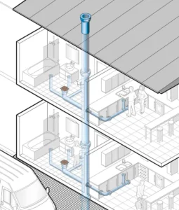 Inhaus Schnitt